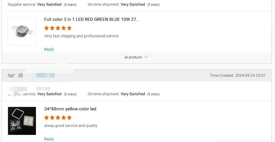 КИТАЙ Sunshine Opto-electronics Enterprise Co.,ltd Профиль компании