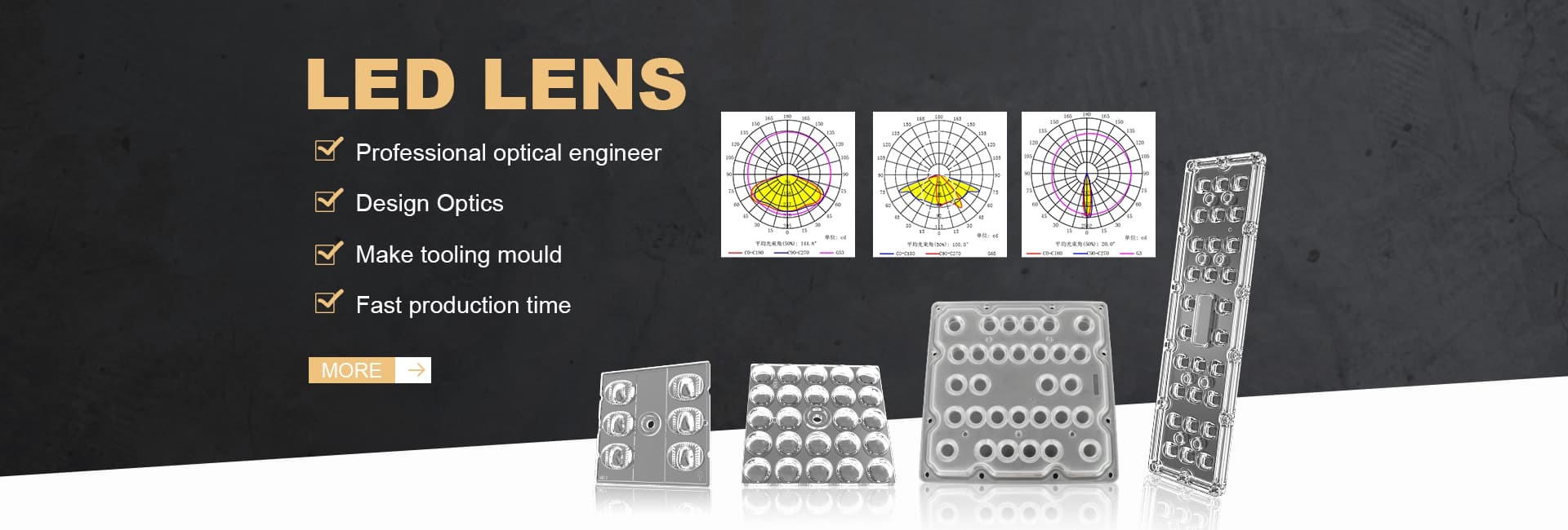 Качество под стрит световой модуль Фабрика