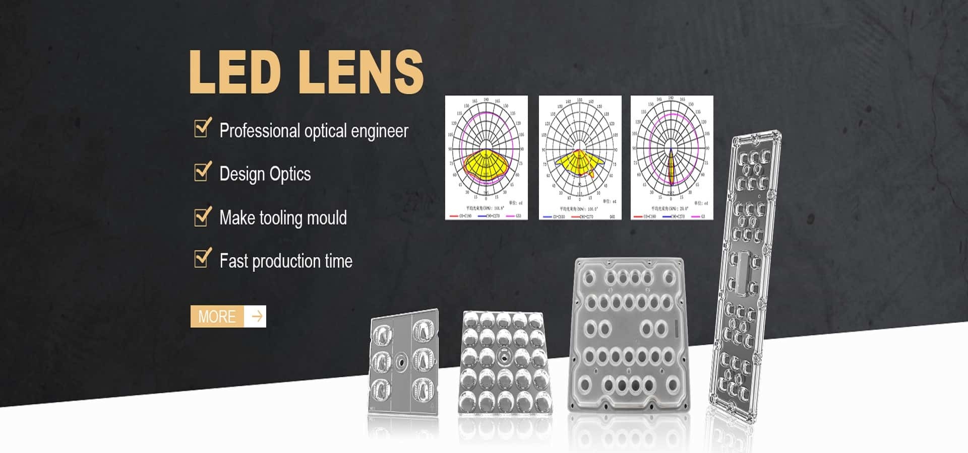 Качество под стрит световой модуль Фабрика