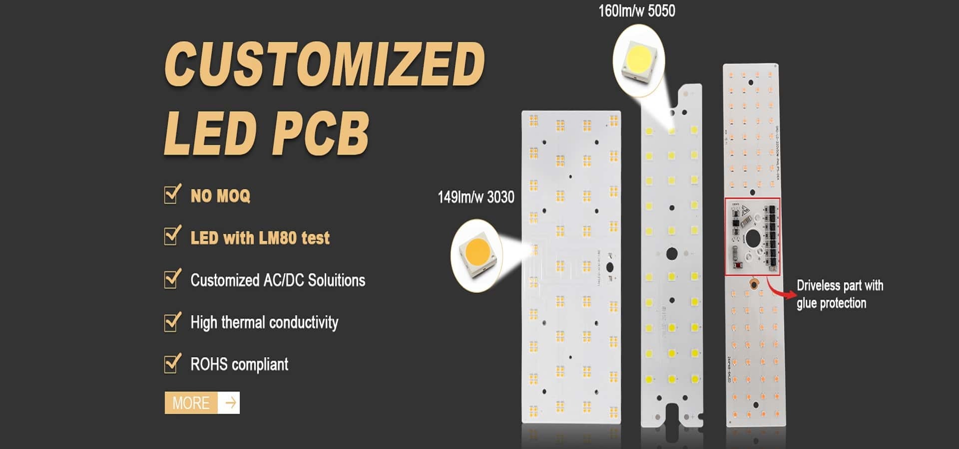 Качество под стрит световой модуль Фабрика